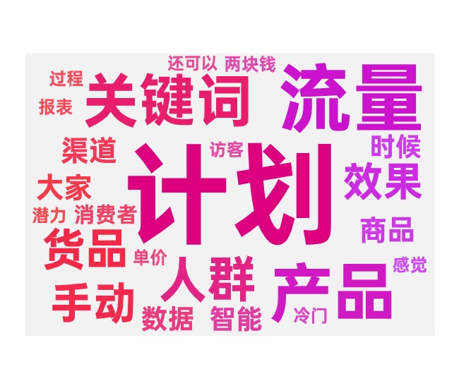 付费带动搜索流量的操作步骤和计划选择