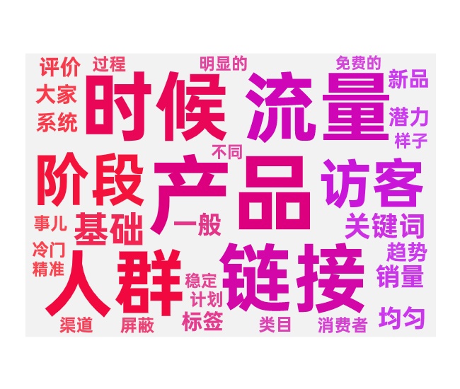 新品提升的三个阶段与付费配合起款