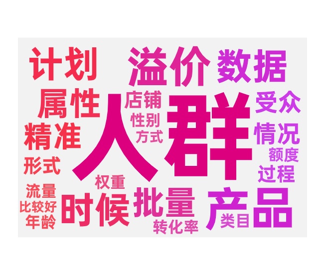 圈精准人群的两种方法和具体操作步骤