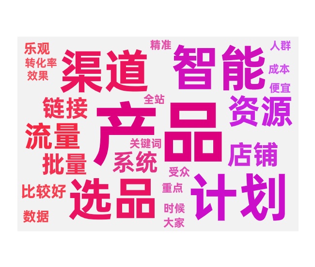多个产品批量推广的计划选择和技巧