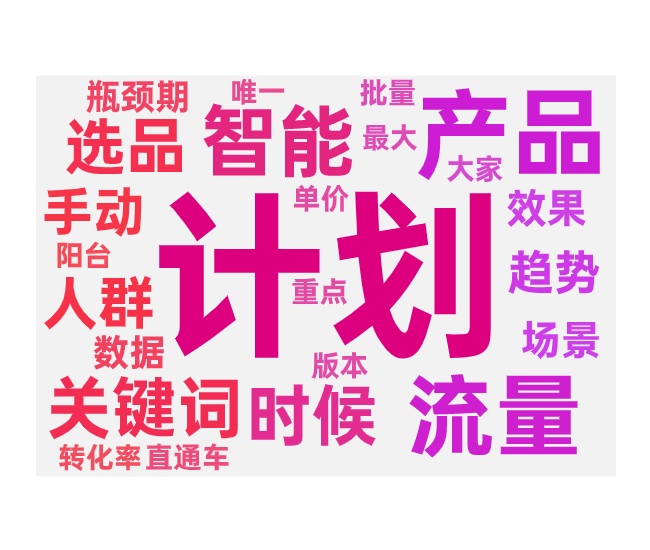 搜索推广的计划选择和不同类型的应用