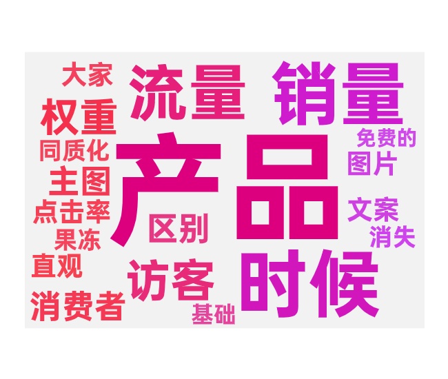 标品快速起流量的核心点和操作方式