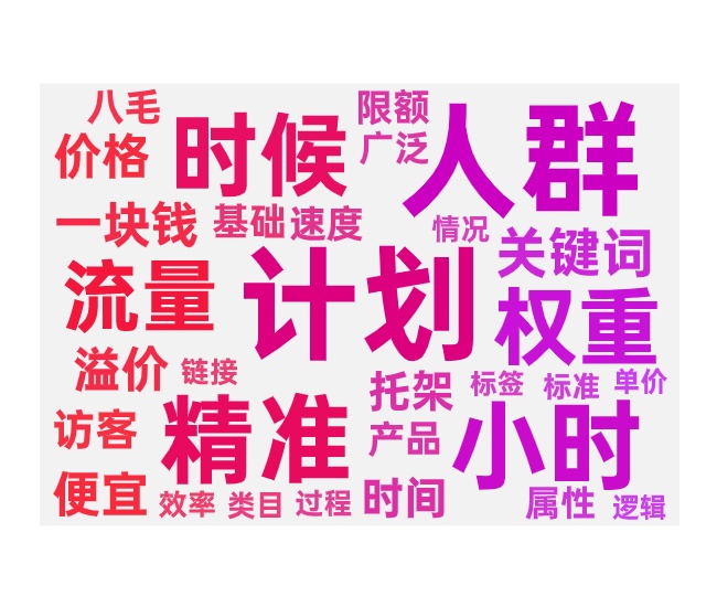 付费推广拖价和圈人的操作流程与步骤