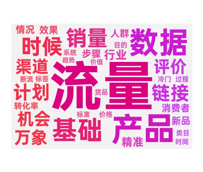 新品快速提升免费流量的操作步骤和流程