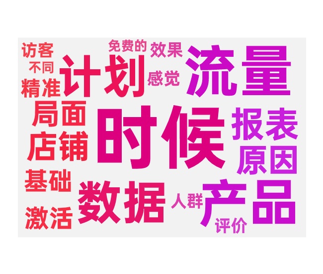 强付费的优化和调整方法