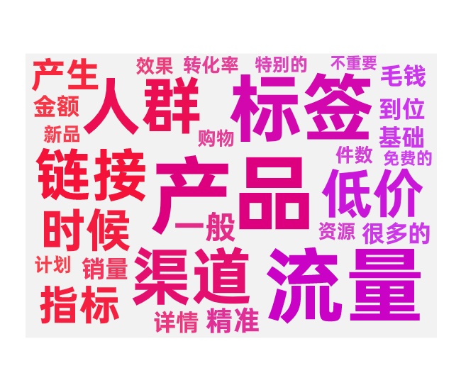 推荐流量提升的方法和考核的三个指标