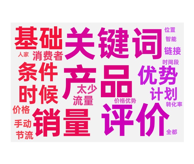 竞品截流起款的条件和操作方法