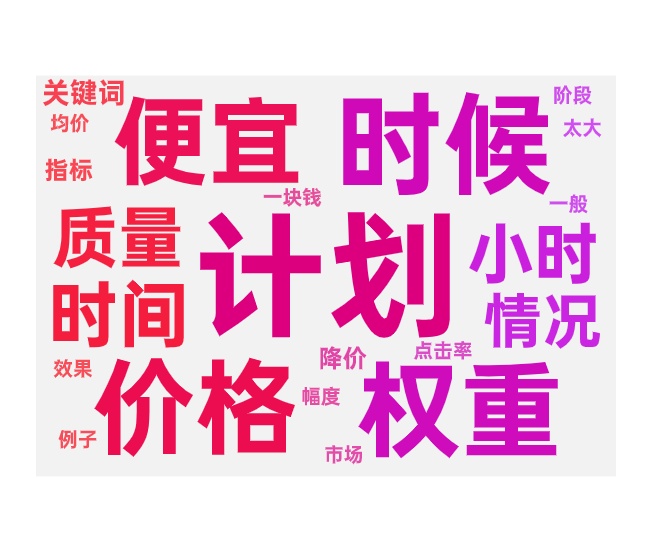 无界版搜索推广拖价技巧越开越便宜的操作方法