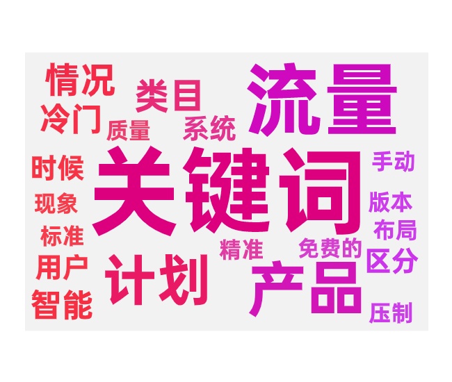 冷门产品如何开付费选择什么计划更好