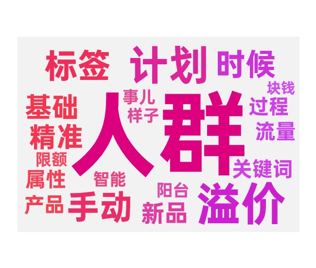 万相台无界圈人的设置方法及溢价调整