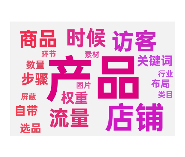 全店动销的操作步骤与流程