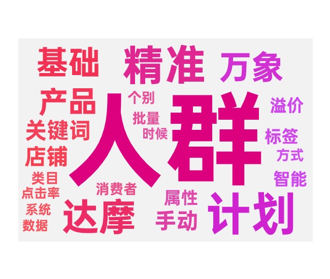 无界版圈人的技巧和设置人群的步骤