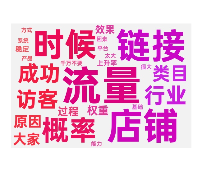 新品递增成交误区与免费流量提升