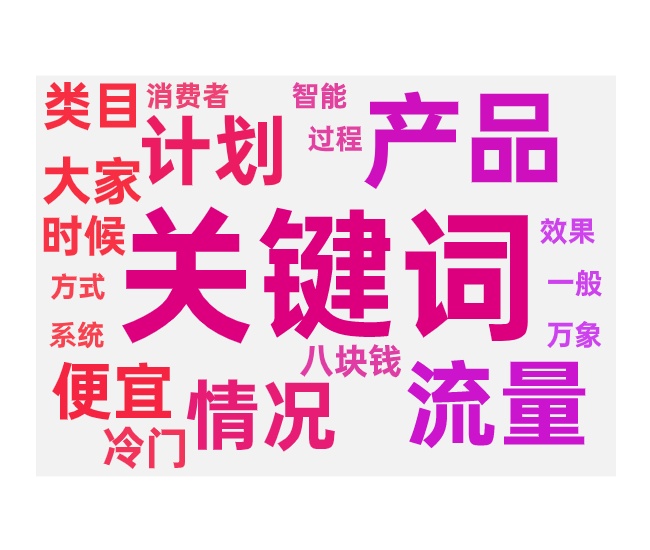 付费推广点击单价太贵该如何调整和优化