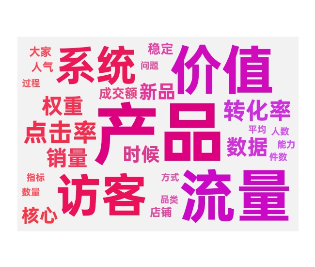 搜索流量提升的核心数据与优化技巧