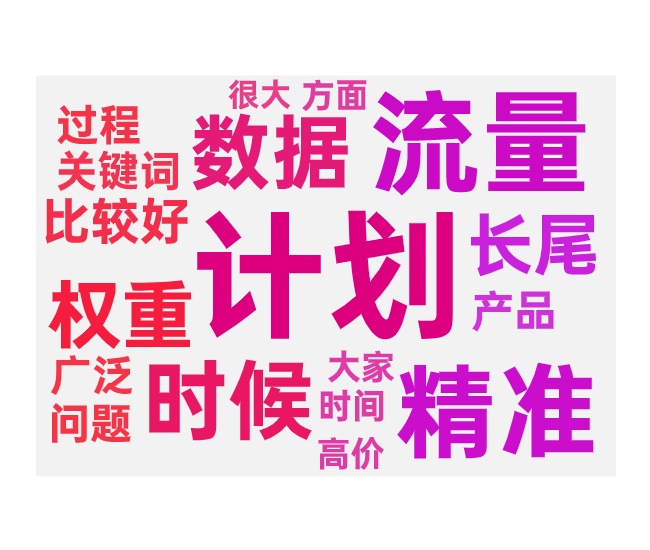 关键词搜索推广的计划搭建和选词技巧