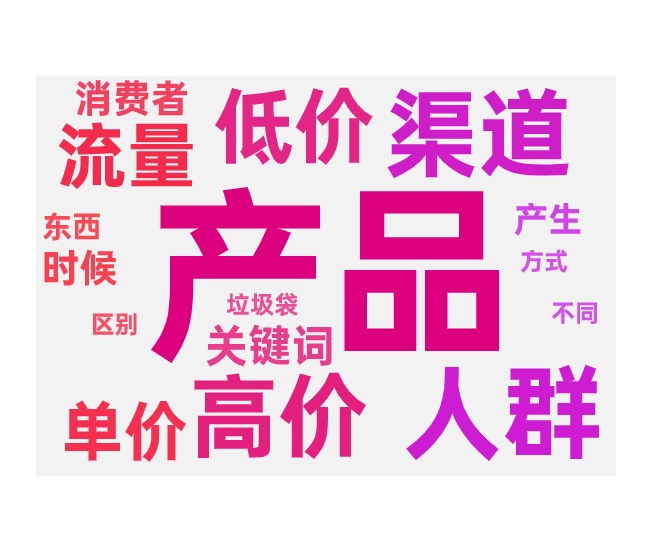 高价产品和低价产品起款的不同方式
