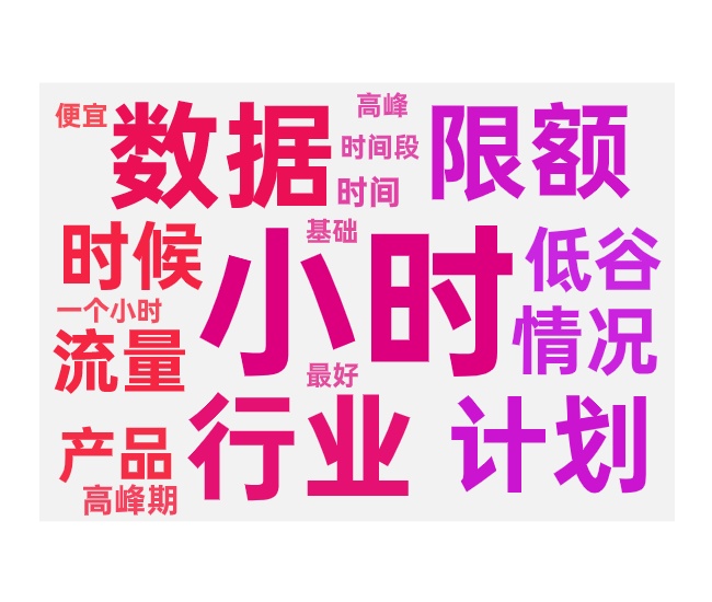 付费计划烧钱太快如何调整与优化