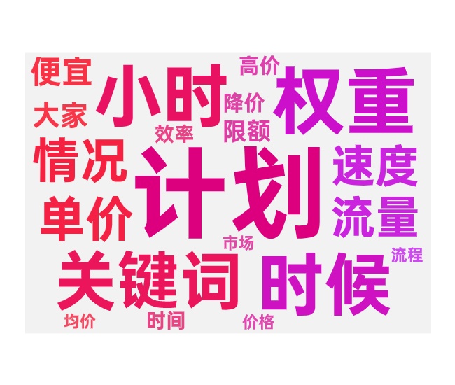 付费推广降低PPC越开越便宜的操作方法