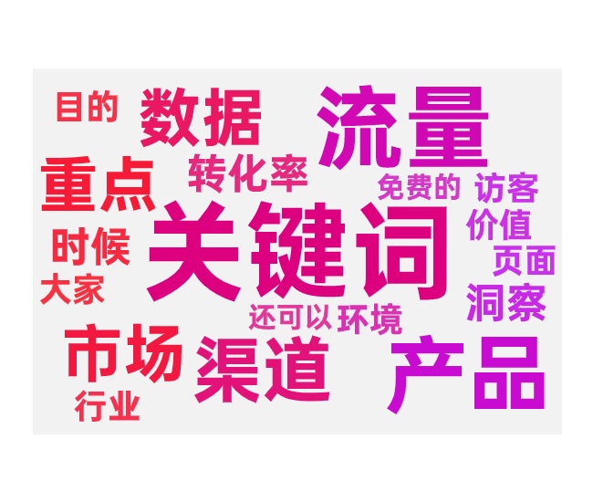 分析同行竞品详细数据的方法和步骤