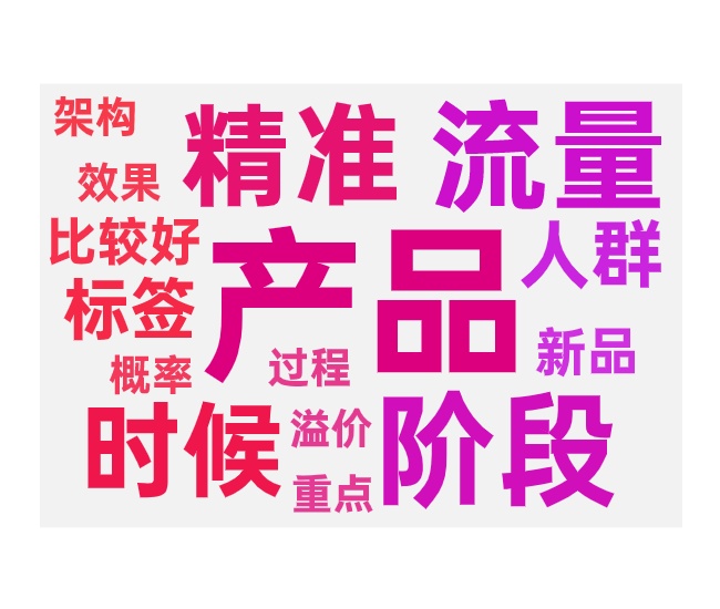 新品圈人的作用和圈人的时间点