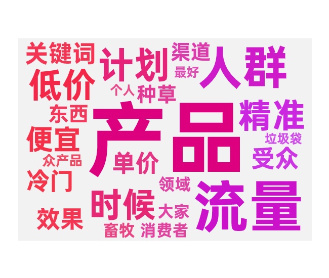 不同的产品类型对应的推广计划