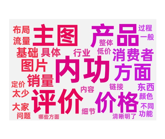 内功优化方法与内功包含什么