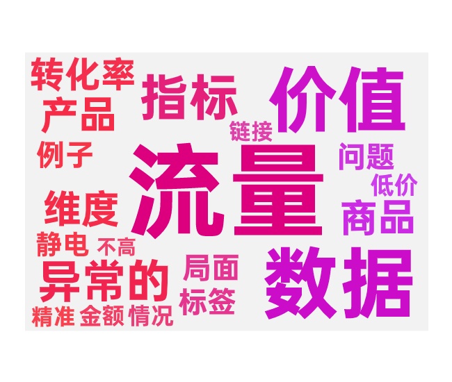 数据分析店铺诊断单品维度与流量提升