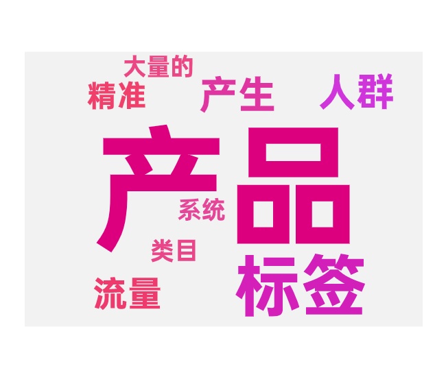 产品标签的形成与产品标签的扶正