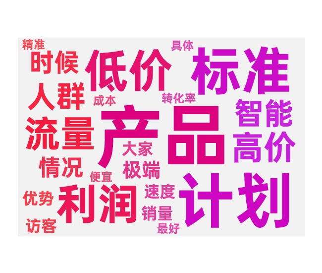 标品投放付费标准与智能计划的选择