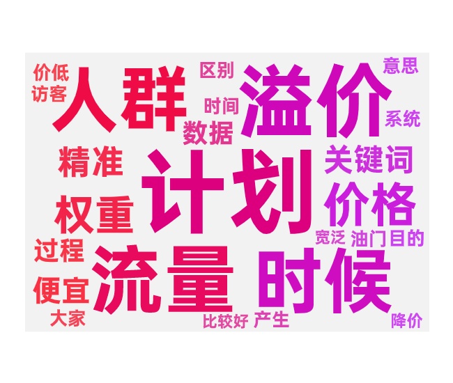 低出价高溢价与高出价低溢价的实操应用