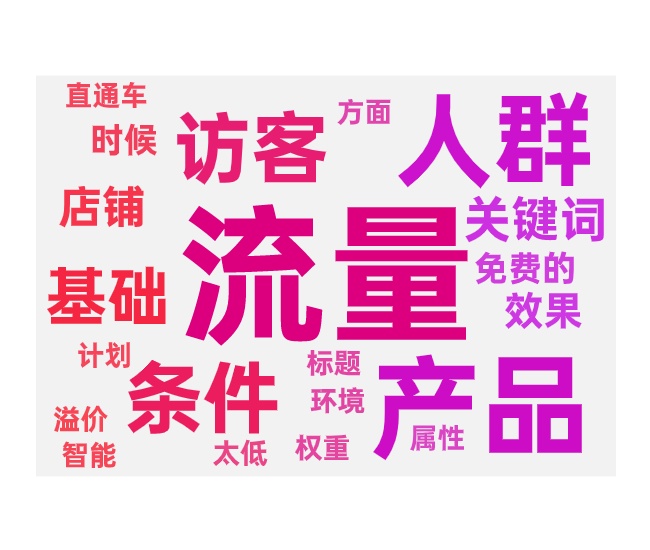 付费带动免费流量的条件与带动的实操方法