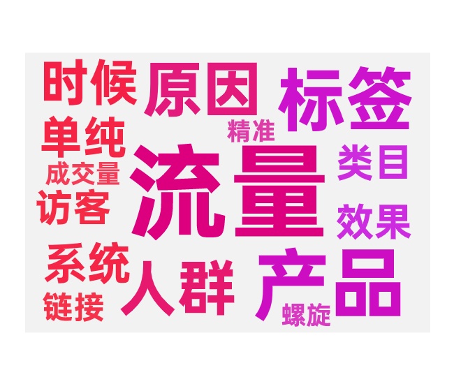 成交没效果的三个主要原因