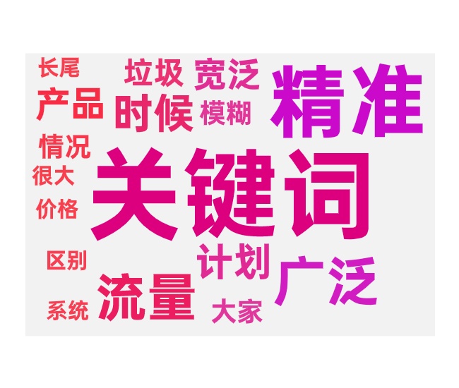 精准匹配与广泛匹配不同推广阶段的选择