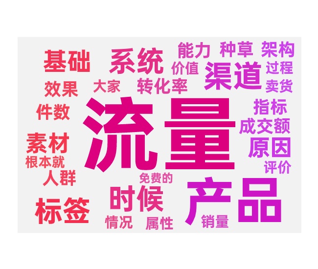 推荐流量提升技巧与付费带动方法