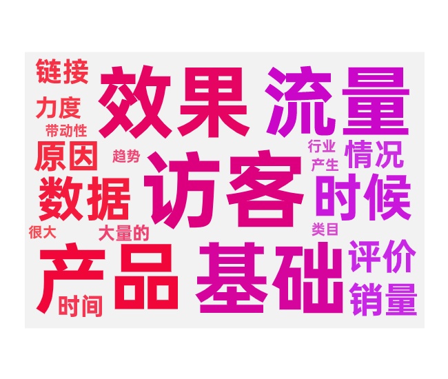 新品付费带动免费流量的常见问题与操作技巧
