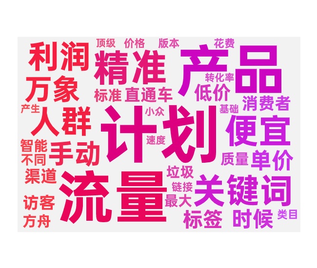 万相台无界拉新计划的投放实操技巧