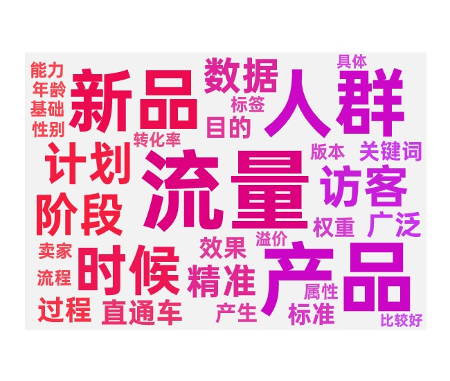 新品开付费的完整流程和实操细节