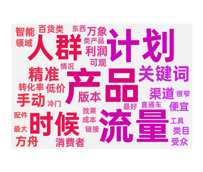 付费拉新计划的投放与不同类型的区别