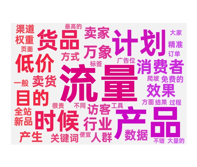 小卖家付费推广的目的与计划选择