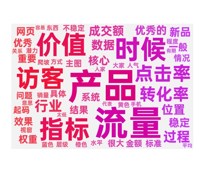 搜索流量提升各项数据指标的优化