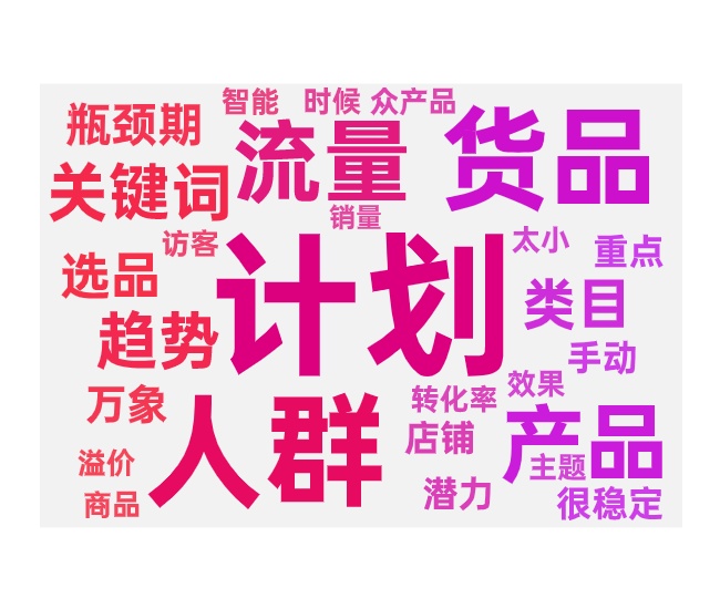 付费收割计划的搭建操作细节和步骤
