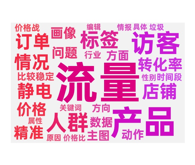 流量和成交突然下滑的原因和排查方法