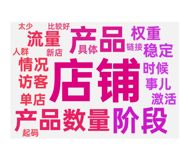 新店运营的不同阶段对产品的数量要求