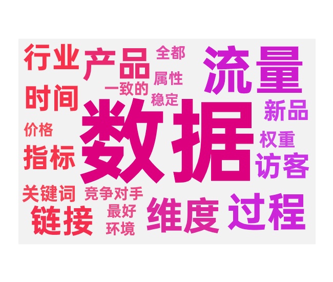 结合竞品数据起款单量和综合数据维度