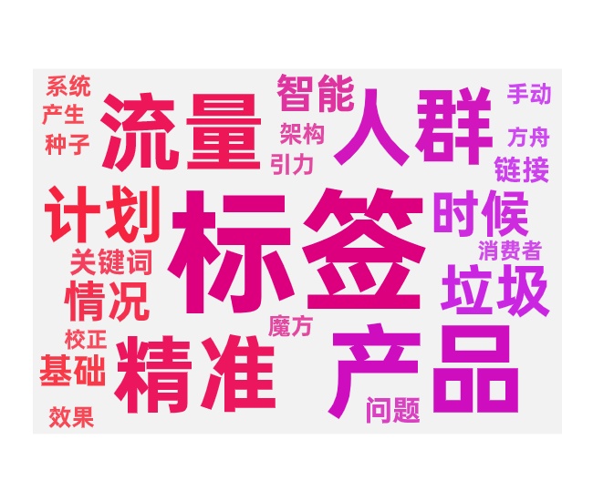 开付费存在垃圾流量的调整方法和技巧