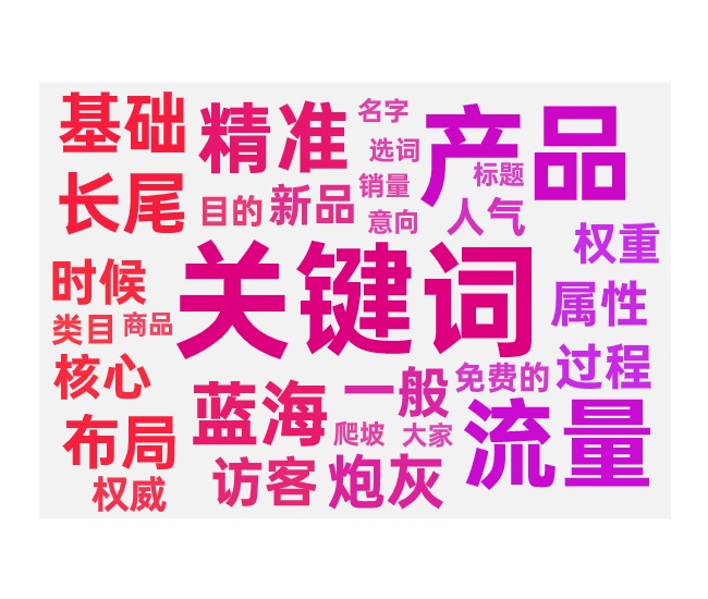 搜索提升关键词布局的选词方法与技巧