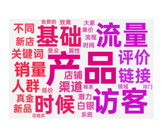 新店新品提升流量的操作步骤和流程