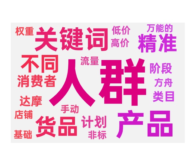 万相台无界的投放技巧拉新圈人收割的应用