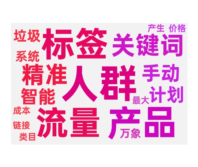 万相台无界扶正产品标签的方法